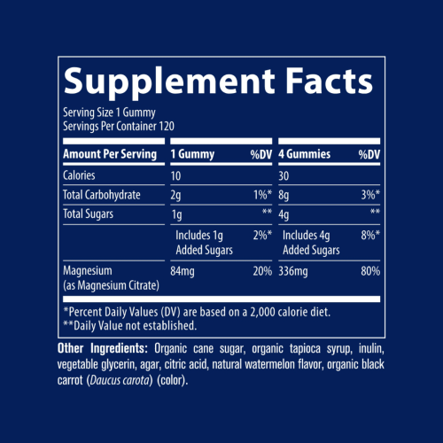 Gomitas de citrato de magnesio sandía - información nutricional
