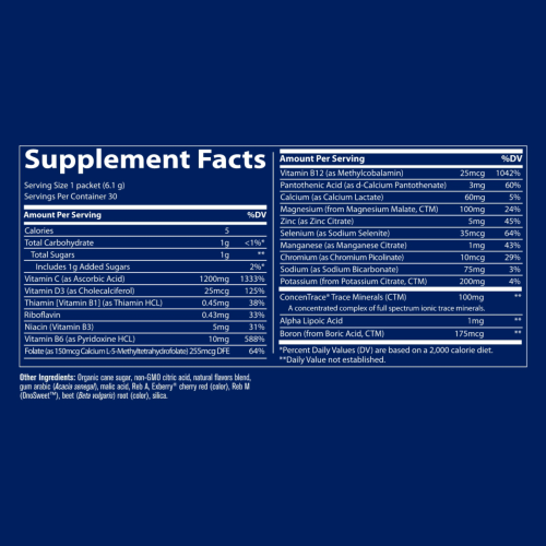 Electrolitos power pak sandía de Trace - información nutricional